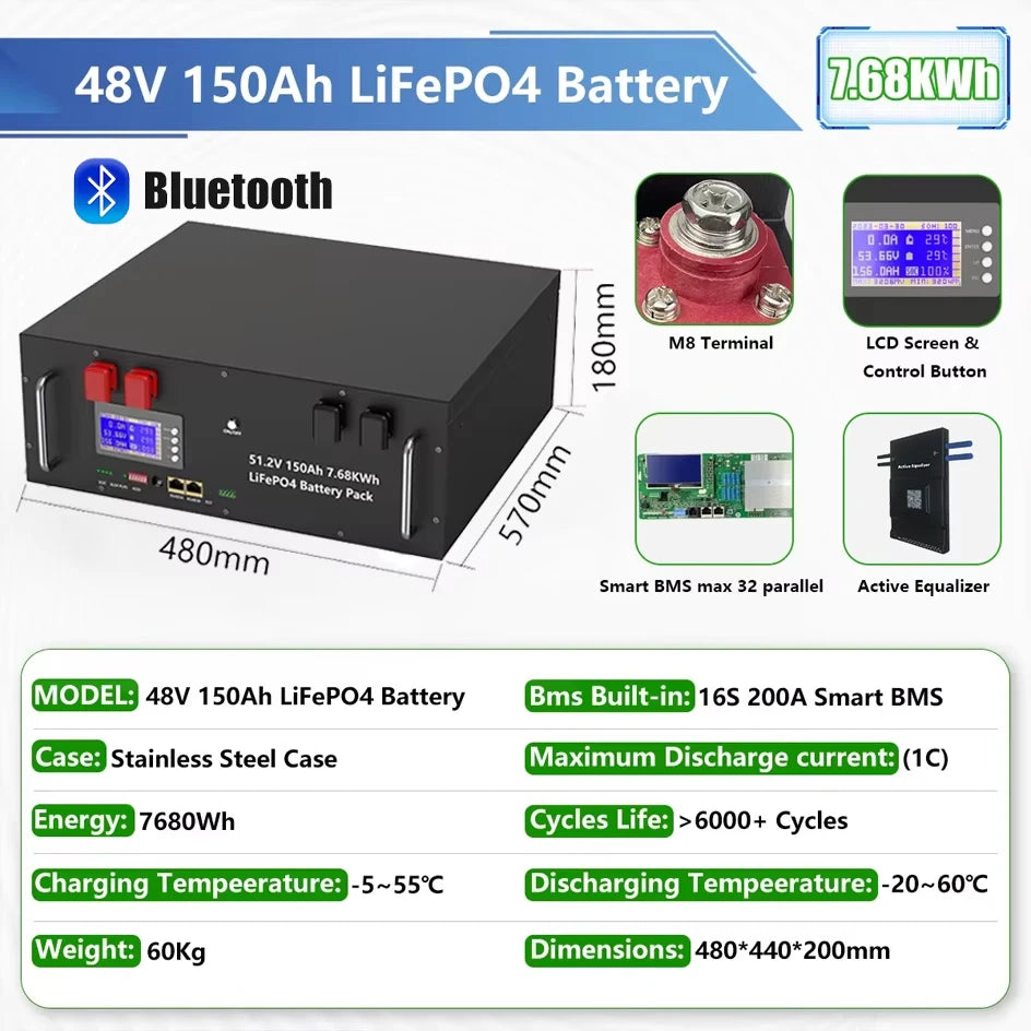 LiFePO4 Battery 48V 400Ah 20Kwh 100Ah 150Ah 200Ah Lithium Battery Pack 6000 Cycles Bluetooth BMS RS485 CAN Low Price EU PL STOCK