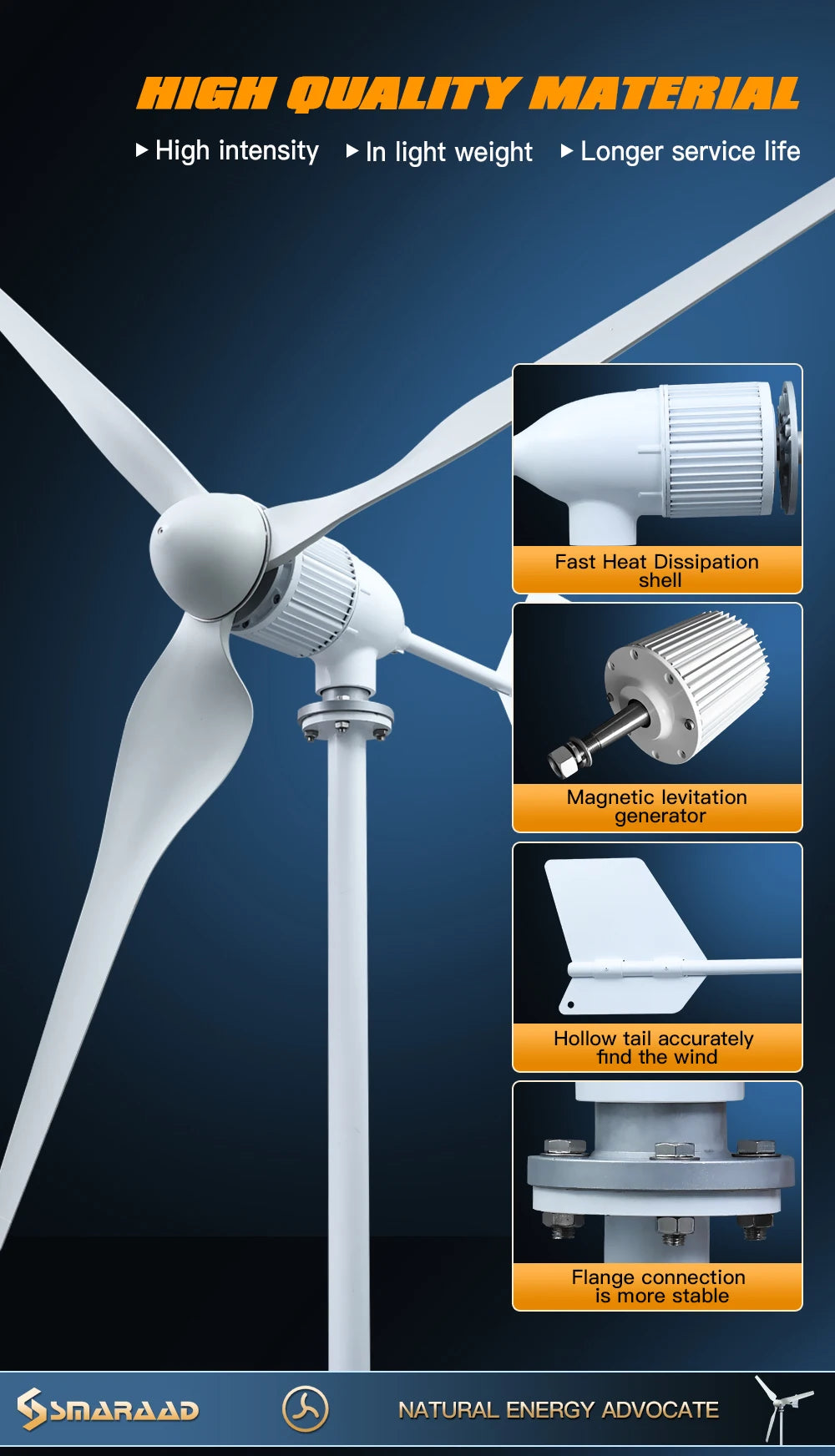 8000W Horizontal Wind Turbine With More Powerful Free Electricity Low Speed And Low Noise For Small Household Farms