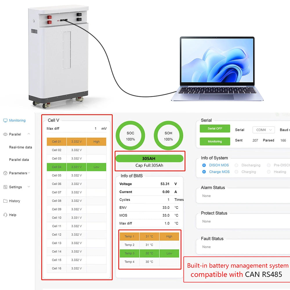 LiFePO4 48V 300Ah Battery 15kWh 51.2V 200Ah 100Ah Lithium Battery Powerwall 6000+ Cycle CAN RS485 PL EU STOCK Home Energy Solar