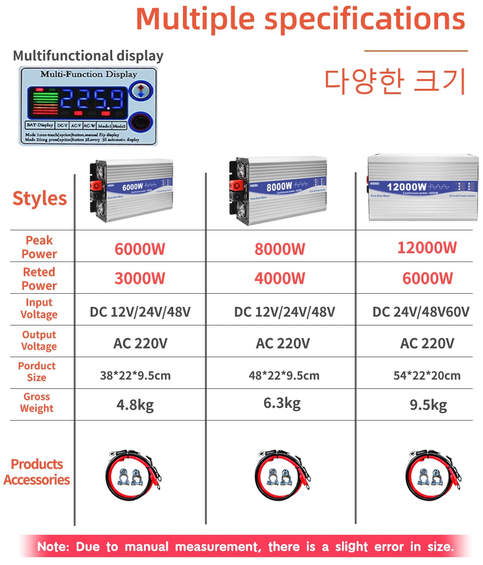 Inverter 12V 24V 48V To AC 220V 230V Pure Sinus Wave Power Converter 6000W 8000W 12000W Inverters Solar Car Voltage Transformer