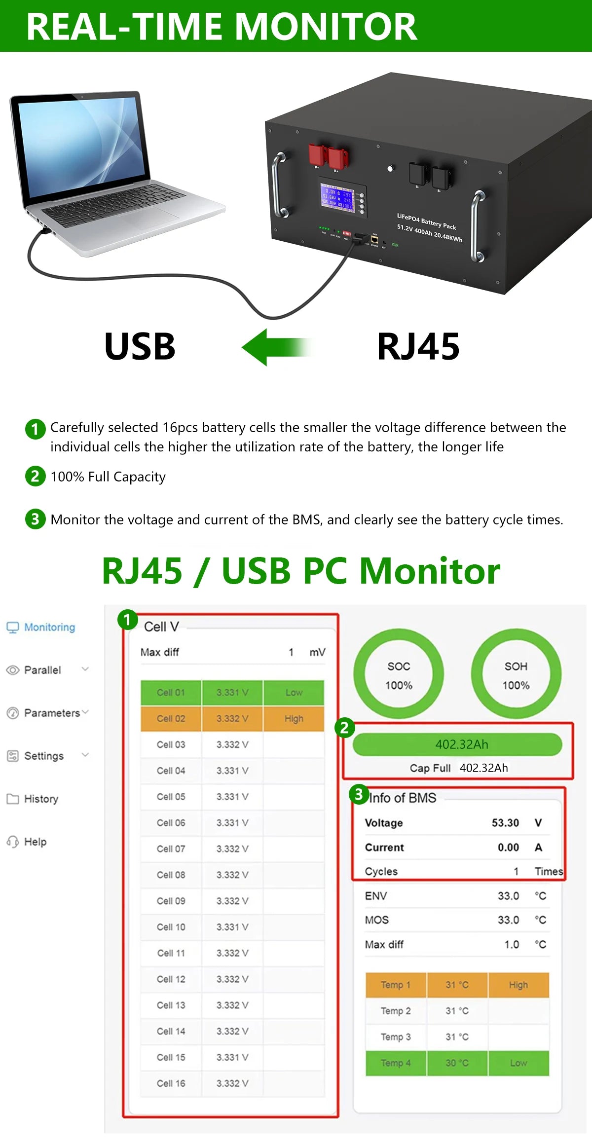 LiFePO4 Battery 48V 400Ah 20Kwh 100Ah 150Ah 200Ah Lithium Battery Pack 6000 Cycles Bluetooth BMS RS485 CAN Low Price EU PL STOCK