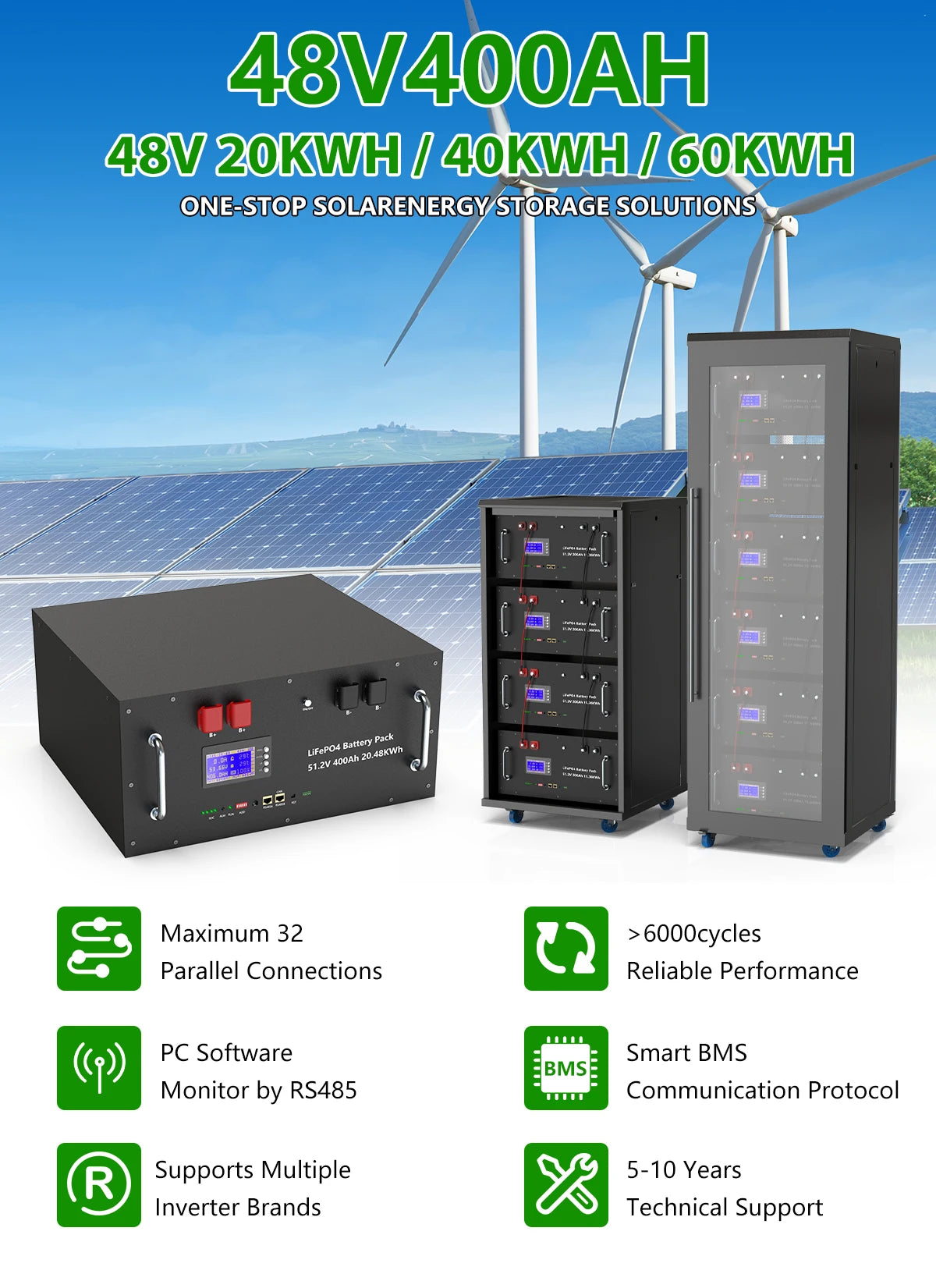 LiFePO4 Battery 48V 400Ah 20Kwh 100Ah 150Ah 200Ah Lithium Battery Pack 6000 Cycles Bluetooth BMS RS485 CAN Low Price EU PL STOCK