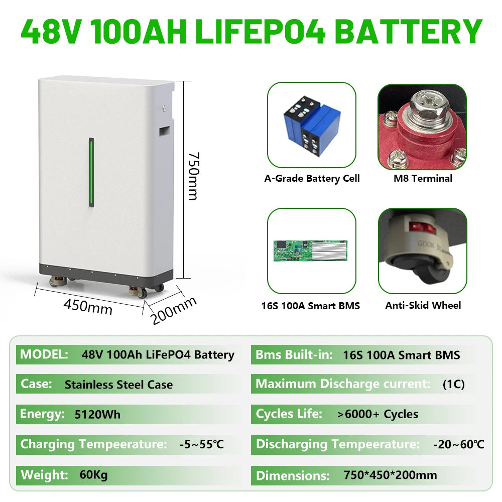 LiFePO4 48V 300Ah Battery 15kWh 51.2V 200Ah 100Ah Lithium Battery Powerwall 6000+ Cycle CAN RS485 PL EU STOCK Home Energy Solar