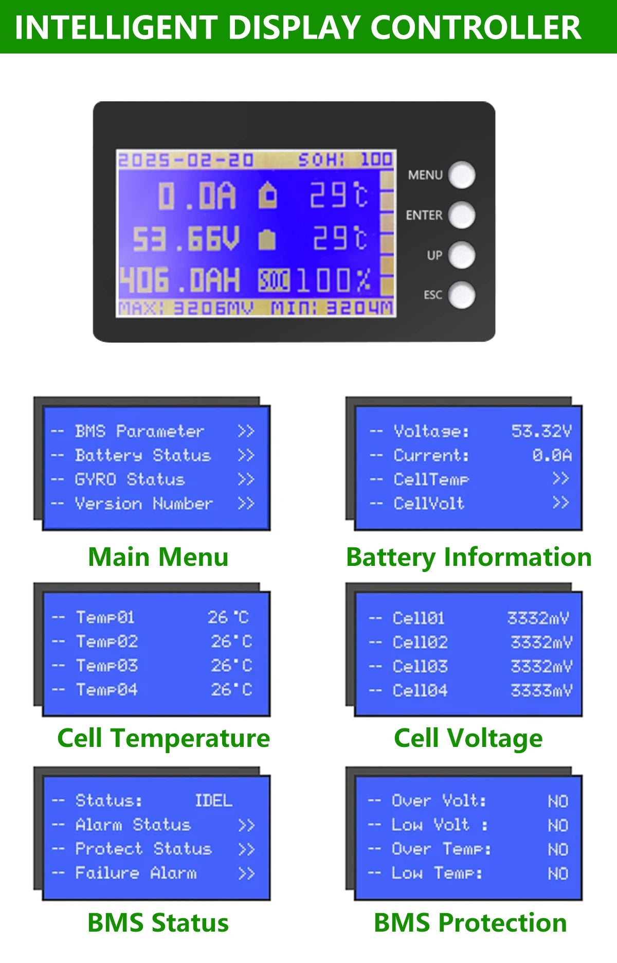 LiFePO4 Battery 48V 400Ah 20Kwh 100Ah 150Ah 200Ah Lithium Battery Pack 6000 Cycles Bluetooth BMS RS485 CAN Low Price EU PL STOCK