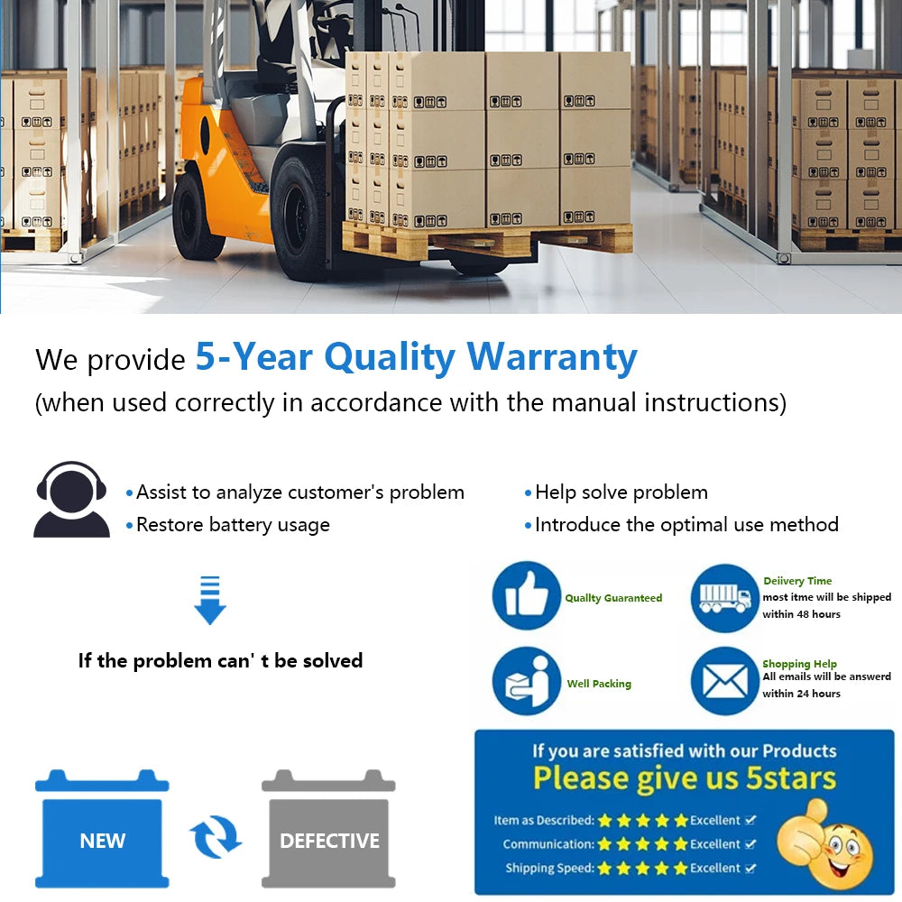 LiFePO4 48V 300Ah Battery 15kWh 51.2V 200Ah 100Ah Lithium Battery Powerwall 6000+ Cycle CAN RS485 PL EU STOCK Home Energy Solar