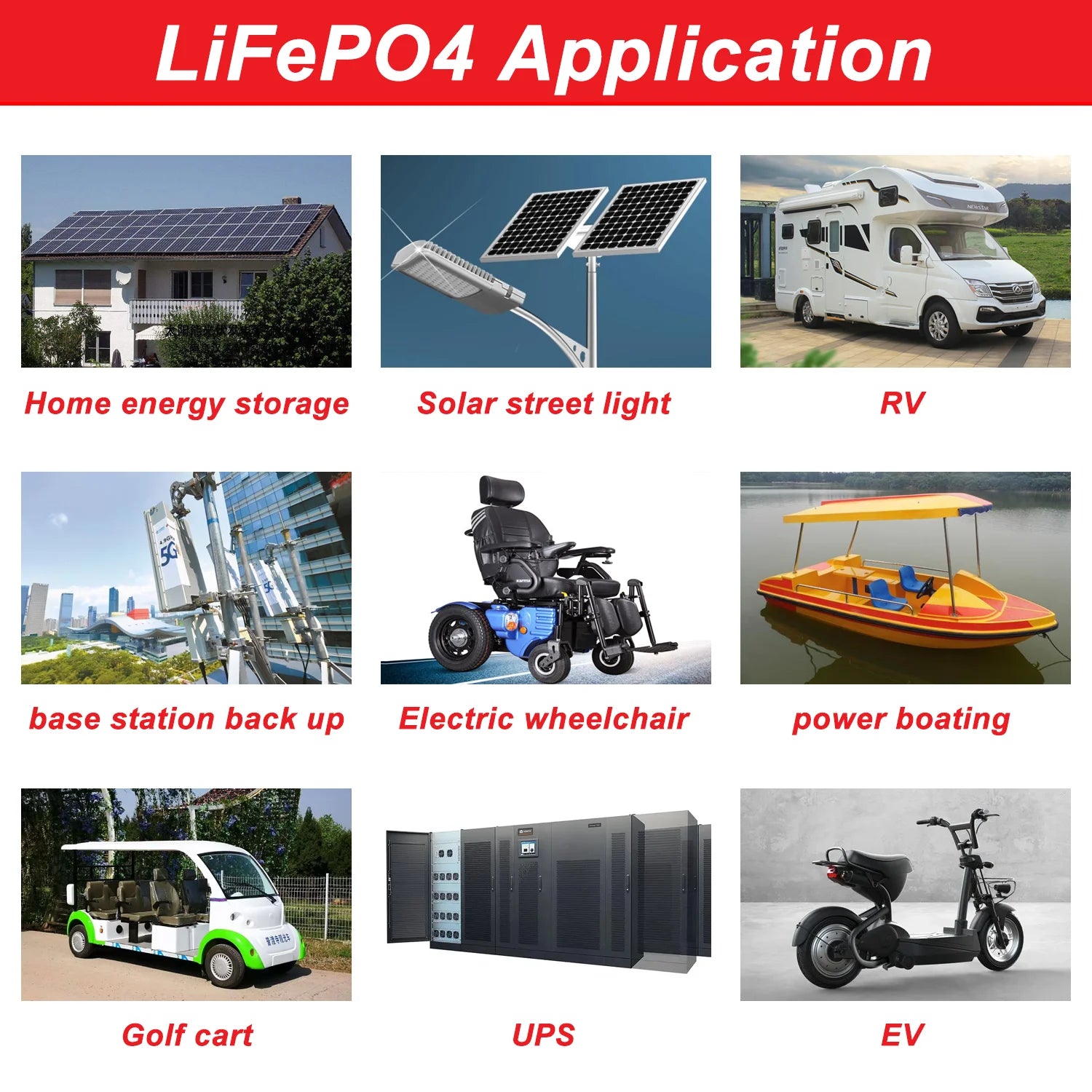 New 12V 24V 48V 100Ah 120Ah 200Ah 300Ah 400Ah LiFePO4 Battery Built-in BMS Rechargeable Battery for Inverter Solar RV No Tax