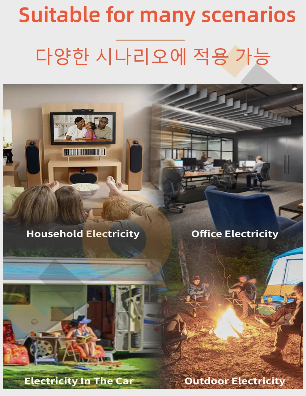 Inverter 12V 24V 48V To AC 220V 230V Pure Sinus Wave Power Converter 6000W 8000W 12000W Inverters Solar Car Voltage Transformer