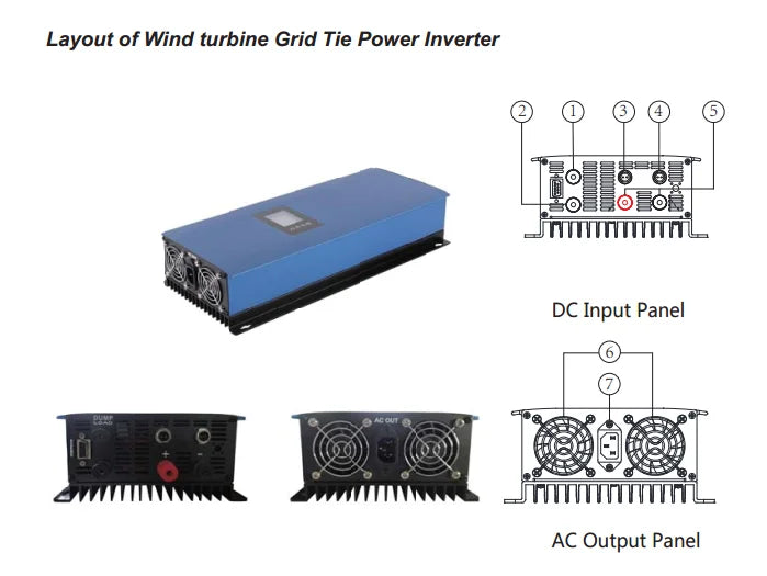 8000W Horizontal Wind Turbine With More Powerful Free Electricity Low Speed And Low Noise For Small Household Farms