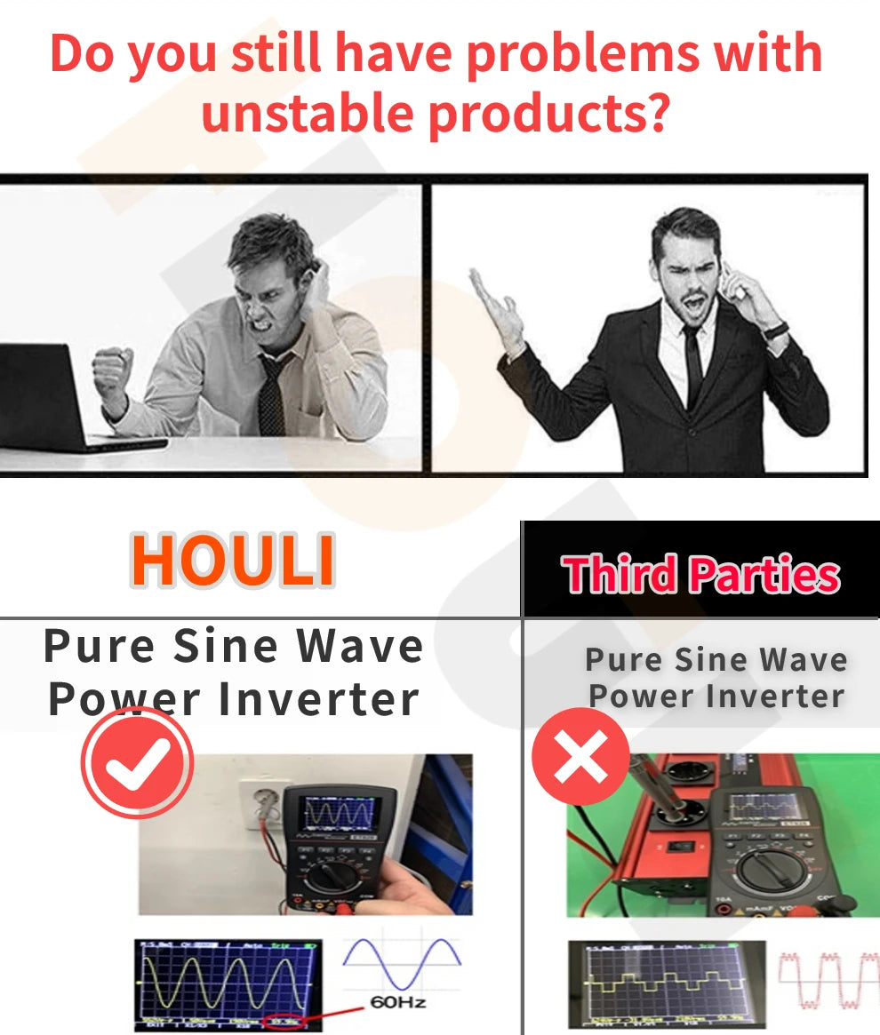 Inverter 12V 24V 48V To AC 220V 230V Pure Sinus Wave Power Converter 6000W 8000W 12000W Inverters Solar Car Voltage Transformer